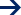 Working Size Range